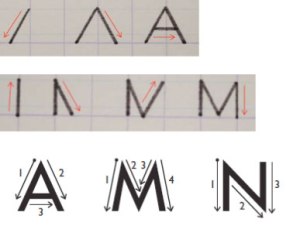 imgformationlettres2-laboitealanguesjpg